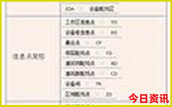 嘉峪关市旅游景点有哪些