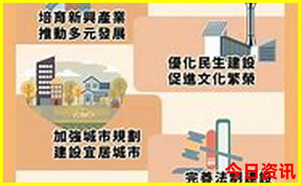 东北三省景点地图全图