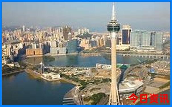 涠洲岛自由行必去景点